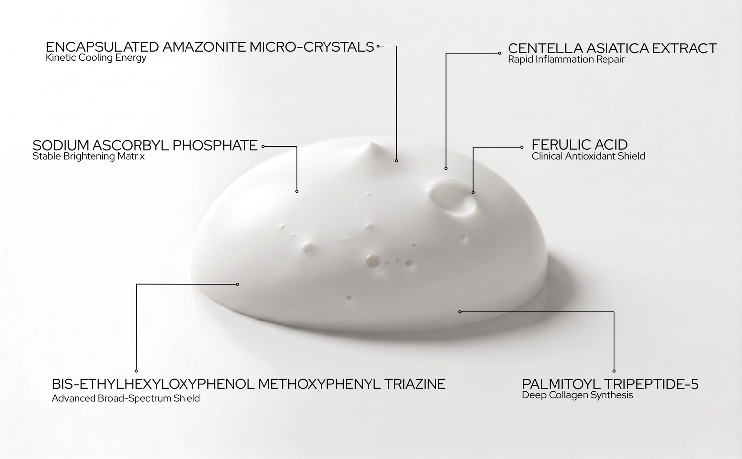 Solaris Luminá SPF50+  (Leave-On Skin Treatment)
