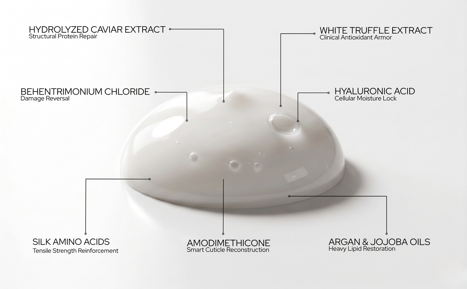 Masque de Aura Magnificó - (Caviar & White Truffle Hair Masque)