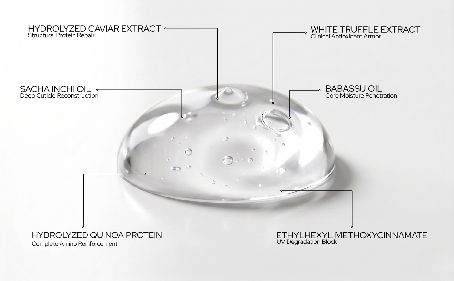 Serum De Magnificó - (Caviar & White Truffle Hair Serum)
